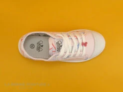 Le Temps Des Cerises Basic 02 Frutti - Tennis Toile -Skechery Boutique cd24607c73b9e66c561f35ea11d5d5ef img 9513.jpg 116755